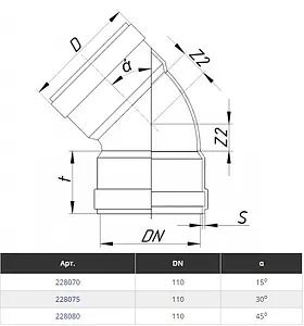 Отвод двухраструбный наружный D=110мм Угол 15° Ostendorf KGBD 2M 228070, 2