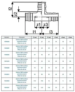 Тройник аксиальный соединительный 20мм Uponor Q&E 1008685 Тройник аксиальный соединительный 20мм Uponor Q&E 1008685, 2