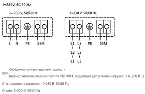 Насос циркуляционный Wilo Yonos MAXO 100/0.5-12 2120660 Насос циркуляционный Wilo Yonos MAXO 100/0.5-12 2120660, 3