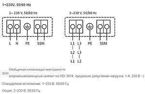 Насос циркуляционный Wilo Yonos MAXO 100/0.5-12 2120661 Насос циркуляционный Wilo Yonos MAXO 100/0.5-12 2120661, 3