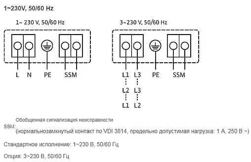 Насос циркуляционный Wilo Yonos MAXO 50/0.5-16 2120652