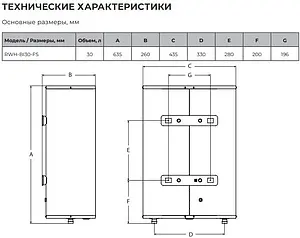 Водонагреватель накопительный электрический Royal Clima RWH-BI30-FS Водонагреватель накопительный электрический Royal Clima RWH-BI30-FS, 2