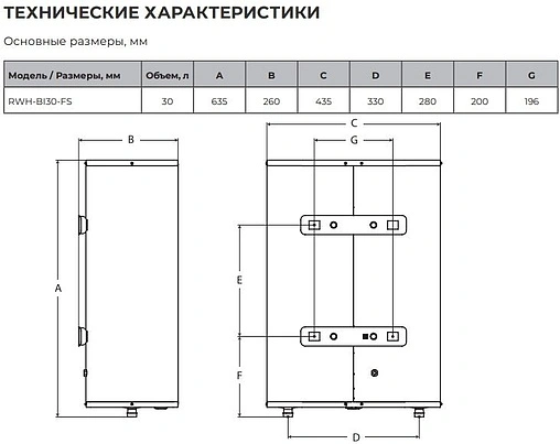 Водонагреватель накопительный электрический Royal Clima RWH-BI30-FS Водонагреватель накопительный электрический Royal Clima RWH-BI30-FS