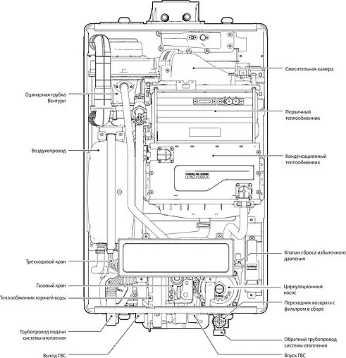 Настенный конденсационный газовый котел двухконтурный турбированный 24кВт Navien NCB700 24K PNCB7000028L001 Настенный конденсационный газовый котел двухконтурный турбированный 24кВт Navien NCB700 24K PNCB7000028L001