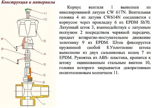 Вентиль регулирующий трехпроходной ½"н x ¾"н x ½"в хром Valtec VT.255.N.04 Вентиль регулирующий трехпроходной ½"н x ¾"н x ½"в хром Valtec VT.255.N.04