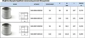 Муфта надвижная (ремонтная) внутренняя бесшумная D=58мм Stout SKB-0007-000058, 2