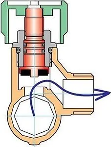 Коллектор регулирующий проходной 4 отвода ¾"в/н x ½"к Valtec VTc.570.N.0504 Коллектор регулирующий проходной 4 отвода ¾"в/н x ½"к Valtec VTc.570.N.0504, 3