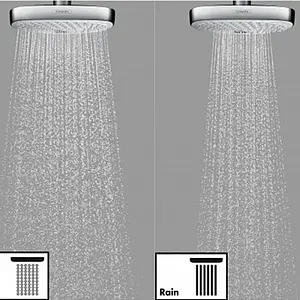 Душевая система с термостатом для ванны Hansgrohe Croma Select S 180 2jet хром/белый 27351400 Душевая система с термостатом для ванны Hansgrohe Croma Select S 180 2jet хром/белый 27351400, 5
