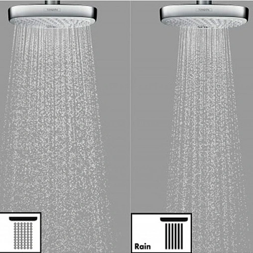 Душевая система с термостатом для ванны Hansgrohe Croma Select S 180 2jet хром/белый 27351400