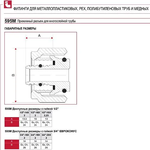 Концовка для металлопластиковых труб ¾&quot;ек x 16x2.0мм Itap 595003416200MI