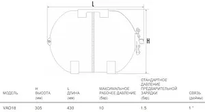 Гидроаккумулятор Aquasystem VAO 18л 10 бар 1301111, 2