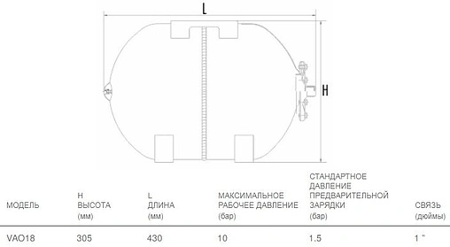 Гидроаккумулятор Aquasystem VAO 18л 10 бар 1301111