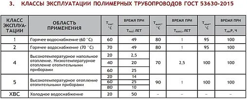 Труба металлополимерная Rommer Stabil 16.2 x 2.6 мм PE-Xa/AL/PE-RT бухта 100м RPS-0001-001626