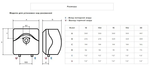 Водонагреватель накопительный электрический Ariston BLU EVO R 15 RU 3100828