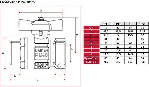 Кран шаровый ¾"в x ¾"н Itap Ideal 0930034