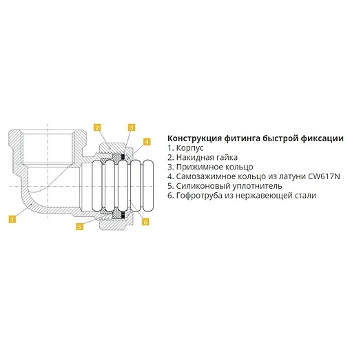 Уголок с креплением 15мм x ½"в Neptun IWS 15х½ EF Уголок с креплением 15мм x ½"в Neptun IWS 15х½ EF
