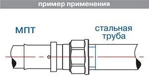 Муфта пресс переходная 20мм x ½"в Valtec VTm.202.N.002004 Муфта пресс переходная 20мм x ½"в Valtec VTm.202.N.002004, 3