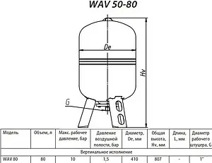 Гидроаккумулятор Uni-Fitt 80л 10 бар WAV80-U, 2