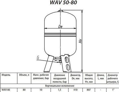 Гидроаккумулятор Uni-Fitt WAV80л 10 бар WAV80-U