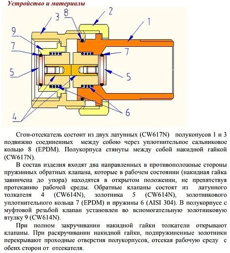 Клапан отсечной ¾&quot;в x ¾&quot;н Valtec VT.538.N.05