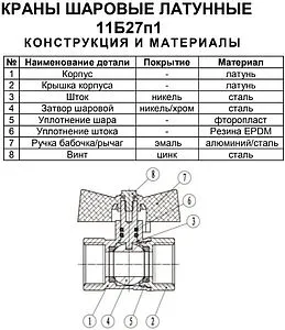 Кран шаровый ¾&quot;в x ¾&quot;в Ci 11Б27п1 ГГ 01.01.0000200, 3