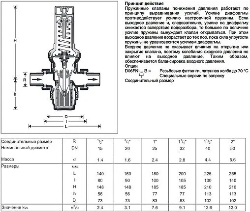 Редуктор давления мембранный 1¼" Honeywell-Braukmann D06FN-1¼"B HWLARM265