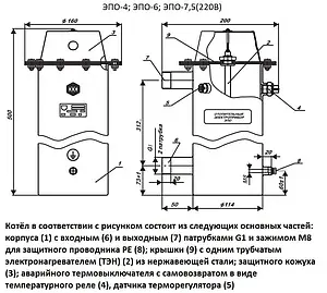Котел электрический одноконтурный 7.5кВт Эван ЭПО 7.5 11032, 3