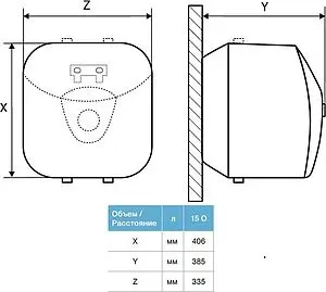Водонагреватель накопительный электрический Thermex Hit 15 O (pro) 111003 Водонагреватель накопительный электрический Thermex Hit 15 O (pro) 111003, 2
