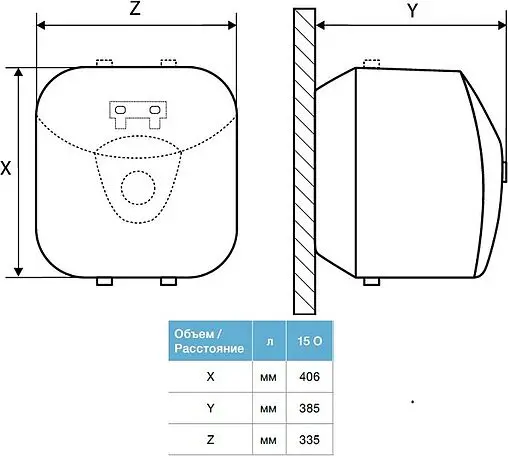Водонагреватель накопительный электрический Thermex Hit 15 O (pro) 111003