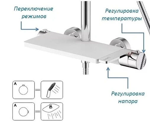 Душевая система с термостатом для душа SMARTsant Афалина хром/белый SM2308AW