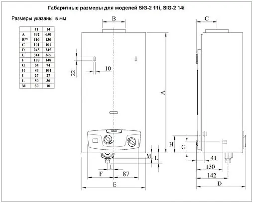 Водонагреватель проточный газовый Baxi SIG-2 11 i 7219087--