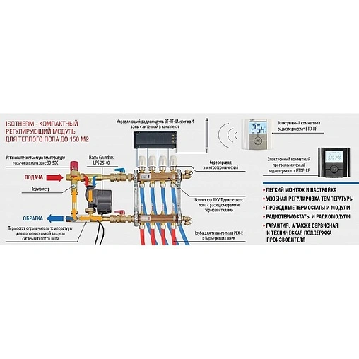 Узел насосно-смесительный без насоса WATTS IsoTherm 10028936