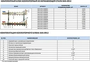Группа коллекторная без расходомеров 10 отводов 1&quot;в/в x ¾&quot;ек Stout SMS 0912 000010, 4
