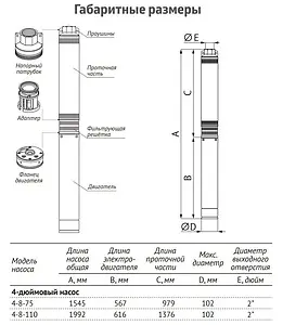 Насос скважинный центробежный 4&quot; Unipump ЭЦВ 4-8-110 91176, 2