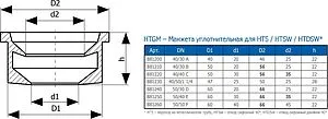 Манжета переходная D=40x28-34мм Ostendorf HTGM 881200 Манжета переходная D=40x28-34мм Ostendorf HTGM 881200, 2