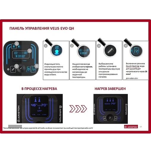 Водонагреватель накопительный электрический Ariston ABS VLS EVO INOX QH 30 3626118-R
