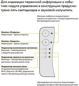 Система защиты от протечек Neptun Bugatti Smart+ 18 1&quot; 100037093100, 3