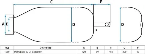 Мембрана для гидроаккумулятора SeFa 80 LT-90-120 F0A1080