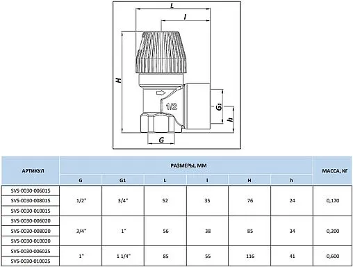 Клапан предохранительный ¾&quot; 8 бар Stout SVS-0030-008020