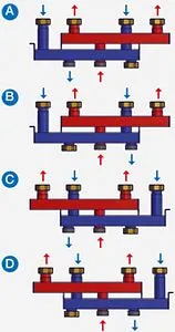 Коллектор распределительный 3 контура 1"н x 1"нг WATTS 10077396 Коллектор распределительный 3 контура 1"н x 1"нг WATTS 10077396, 5