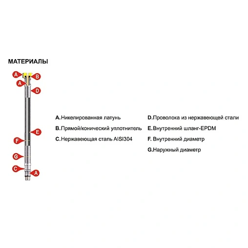 Гибкая подводка Tucai TAQ DN8 1.0м x ½&quot;в x ⅜&quot;в 203599