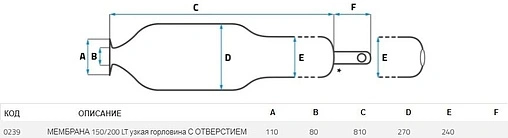 Мембрана для гидроаккумулятора SeFa 150/200 LT-80-110 AR проходная F0A0239