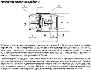 Клапан обратный пружинный 1¼"в x 1¼"в TIM JH-1013 Клапан обратный пружинный 1¼"в x 1¼"в TIM JH-1013, 3