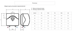 Водонагреватель накопительный электрический Ariston ABS BLU EVO RS 10 3100609 Водонагреватель накопительный электрический Ariston ABS BLU EVO RS 10 3100609, 2