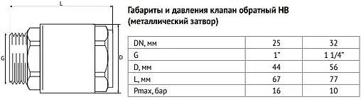 Клапан обратный пружинный 1&quot;в x 1&quot;н Uni-fitt 224G4000