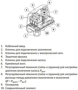 Реле давления UniPump PM/5 ¼&quot;в 40367, 2