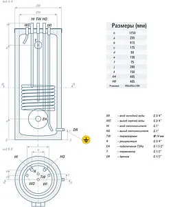 Бойлер косвенного нагрева с возможностью установки ТЭНа Rispa (28 кВт) RB 120, 2