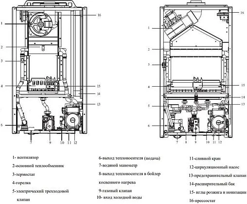 Настенный газовый котел одноконтурный турбированный 13кВт Mizudo GB M13ТH БП-00001857 Настенный газовый котел одноконтурный турбированный 13кВт Mizudo GB M13ТH БП-00001857