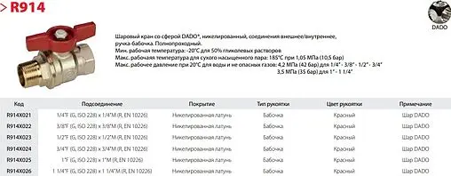 Кран шаровый ¼"в x ¼"н Giacomini R914X021