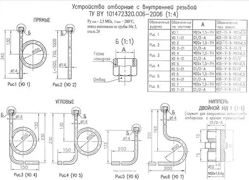 Демпферная трубка ½&quot;н x М20x1.5мм Багория 182902211